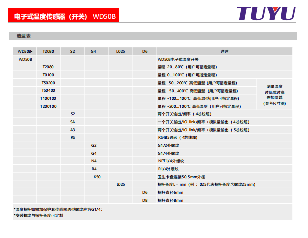 1751259976129938.png 01d199ea-b452-4995-8247-978055b6e774.png